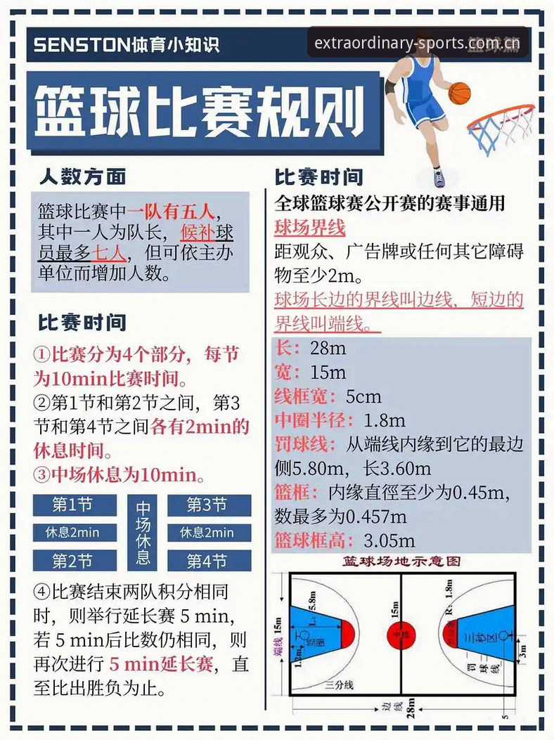非凡体育在线平台 北京男篮G4生死战深度解析:三要素定胜负,非凡体育平台带你洞察关键变数